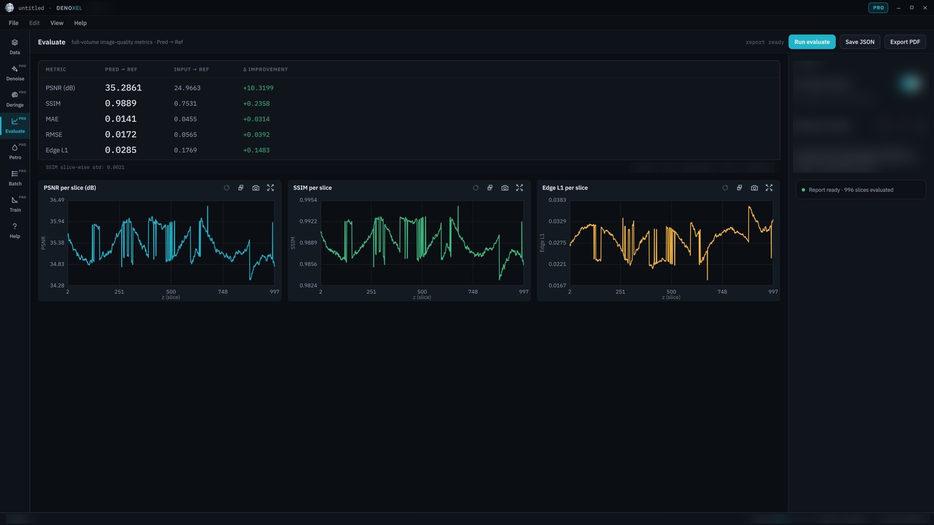 Evaluate task with full-volume quality metrics and per-slice charts